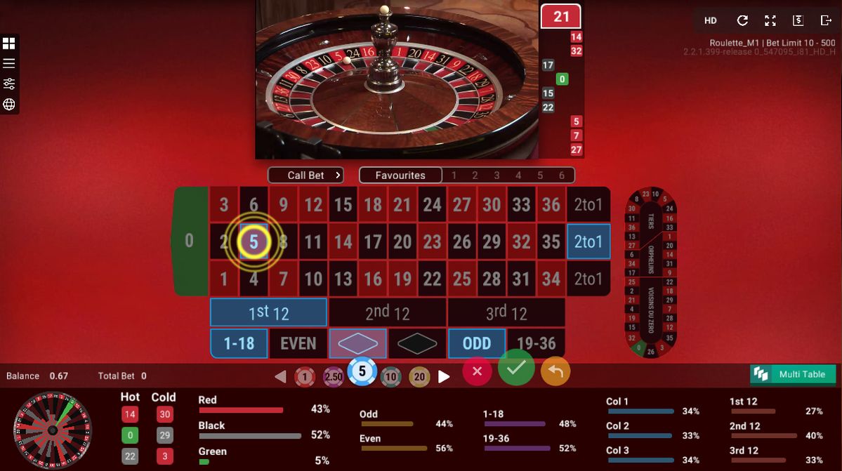 Casino Buenos Aires میں پاکستان کے کھلاڑیوں کے لیے ٹاپ گیمز